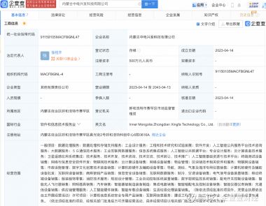 中電興發(002298)股吧熱議 軟件技術服務驅動企業未來發展